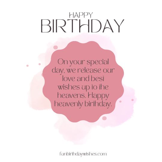 Happy Birthday In Heaven Images Free