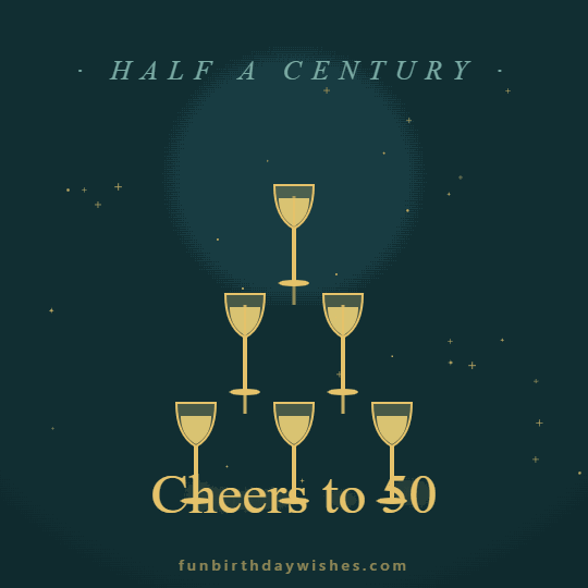 Cute Birthday GIFs for 50th Birthday