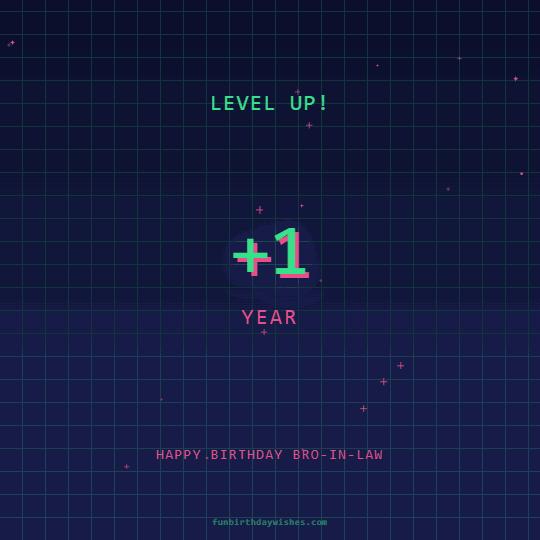 Hilarious Birthday GIFs for Brother in Law