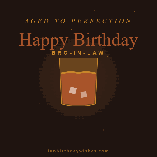 Happy Birthday GIFs for Brother in Law
