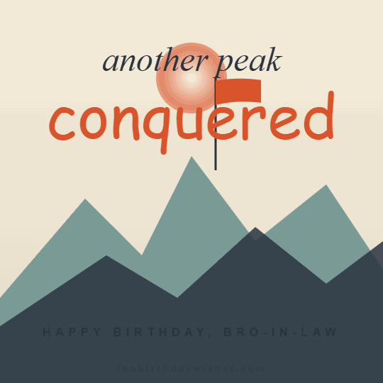Animated Birthday GIFs for Brother in Law