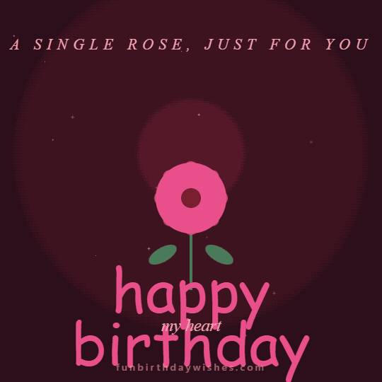Classic Birthday GIFs for Boyfriend